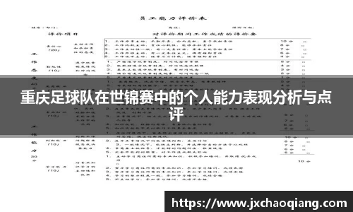 重庆足球队在世锦赛中的个人能力表现分析与点评