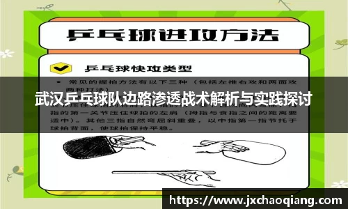 武汉乒乓球队边路渗透战术解析与实践探讨
