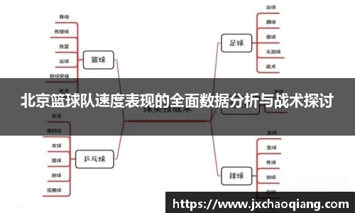 北京篮球队速度表现的全面数据分析与战术探讨