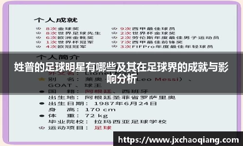 姓普的足球明星有哪些及其在足球界的成就与影响分析