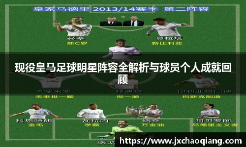 现役皇马足球明星阵容全解析与球员个人成就回顾